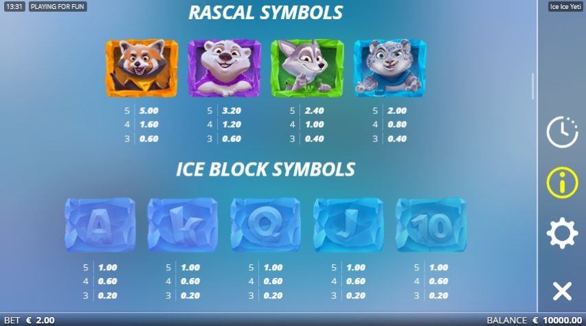 Символы Ice Ice Yeti