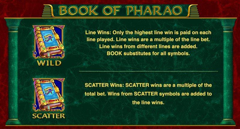 Бонусы слота Book of Pharao